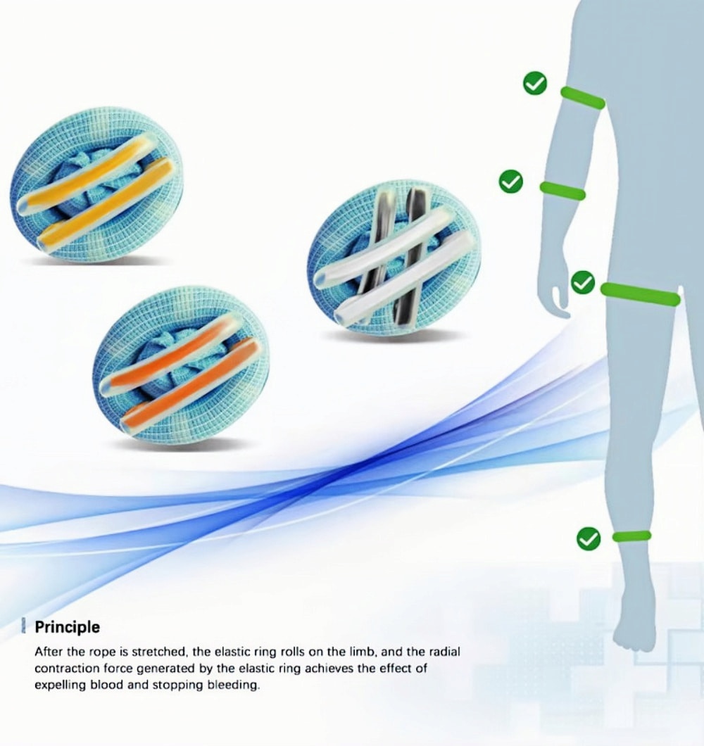 Tourniquet for Limb Surgery