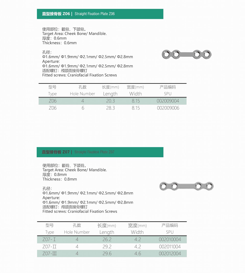 Craniofacial Fixation Plates