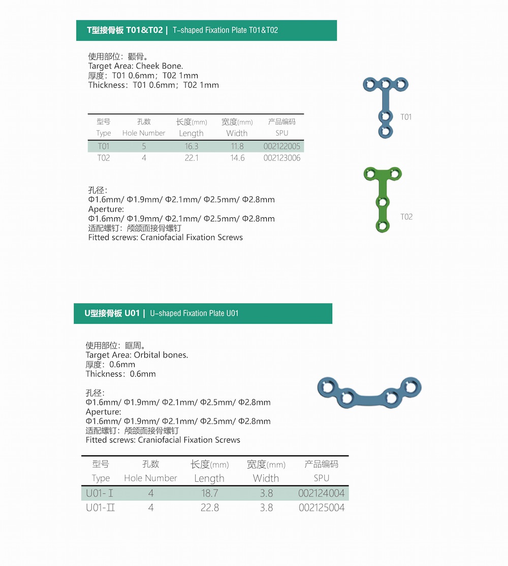 Craniofacial Fixation Plates